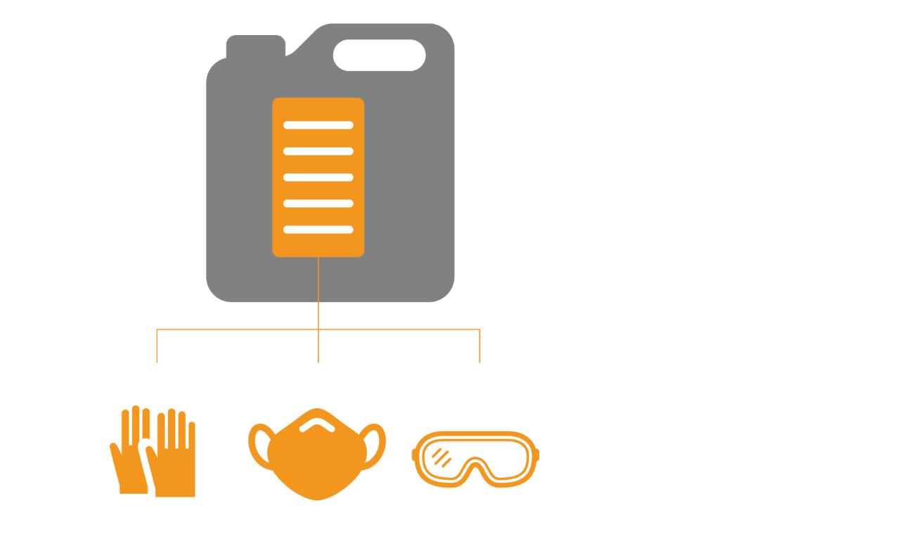 Illustration of a pesticide bottle and personal protective equipments